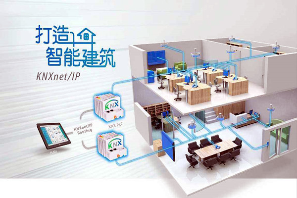 樓宇控制系統(tǒng)一定要具備的三個(gè)條件！