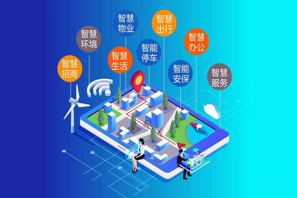 樓宇智能化數(shù)據(jù)集成策略的確定！(圖1)